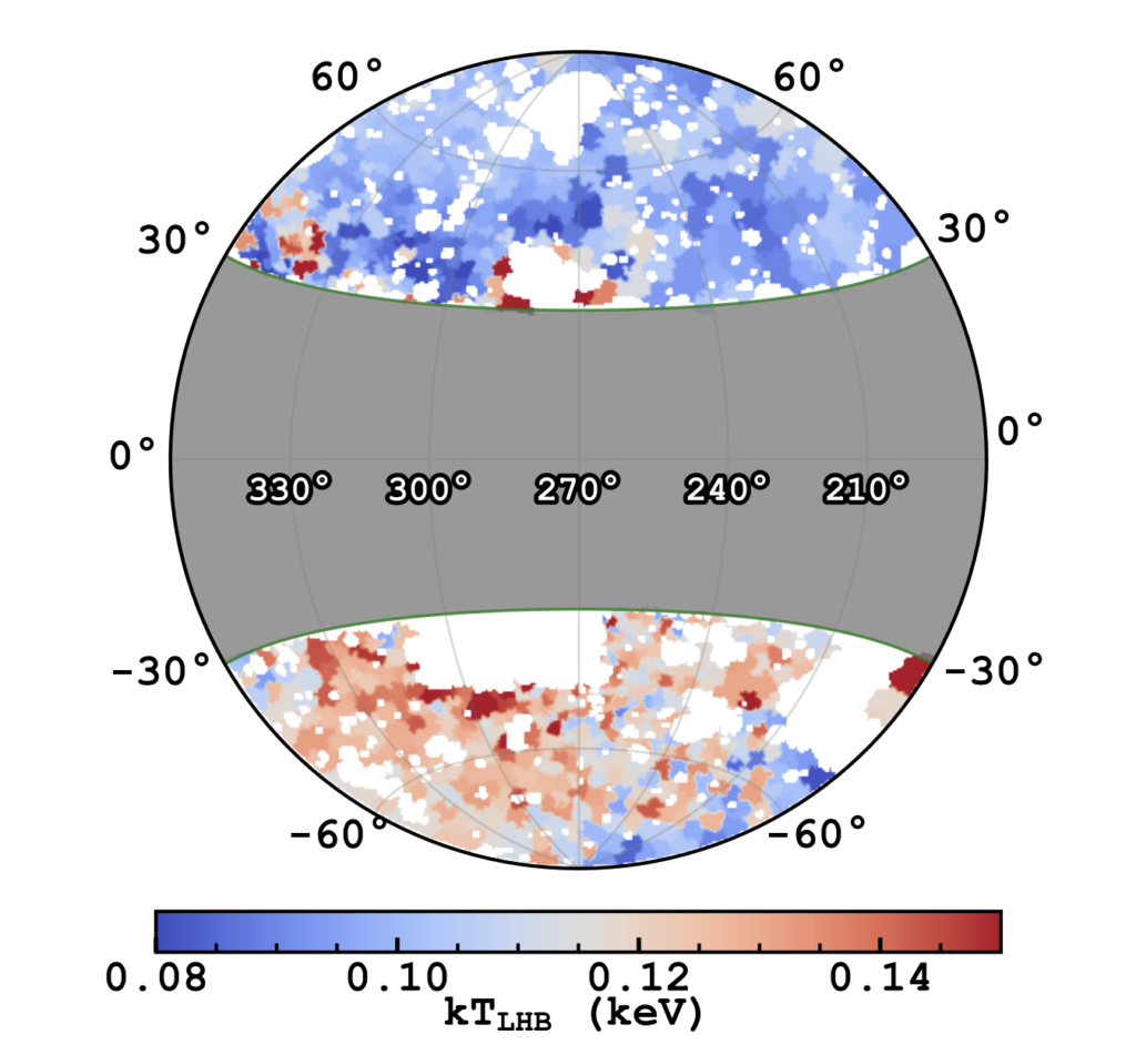 A visualization of temperatures of gas in the shape of a circle, with the upper region colored more blue and the lower more red. The middle third of the circle is filled in with a gray bar, and there are white patches scattered around without any temperature data. 